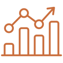 Fast ROI (3–5 years)