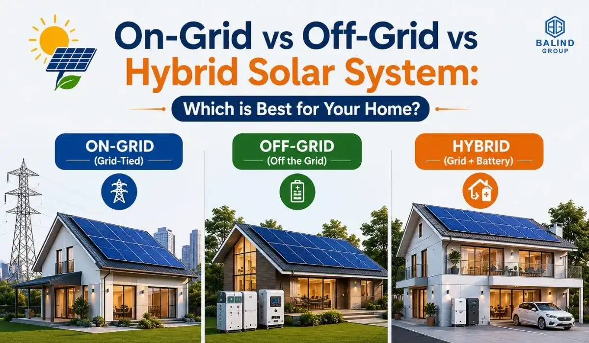 on-grid vs off-grid vs hybrid solar system comparison India
